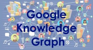 גרף הידע של גוגל