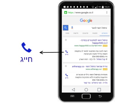 תוסף שיחות Call Extension