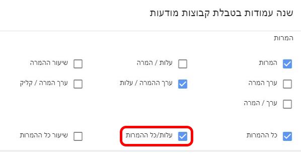 עלות המרה בפרסום בגוגל