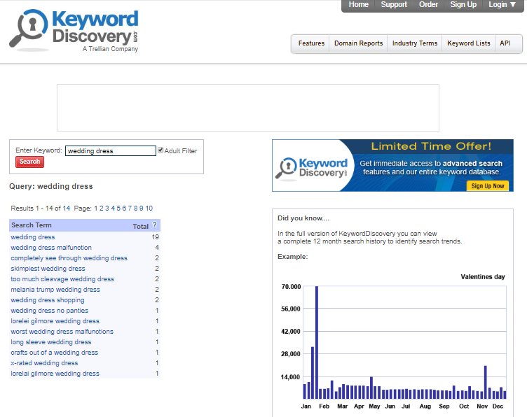 keyword discovery tool